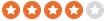 Rating 4