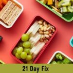 21 Day Fix Review – Does This Product Really Work?