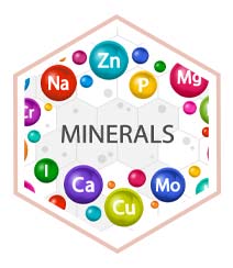 Mineralien