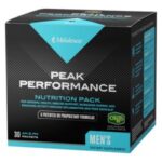 Peak Performance for Men Review -Does It Live Up to The Claims?