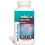Actalin Reviews – Is Actalin Worth Trying?