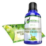 Bestmade Joint Pain Natural Remedy Reviews – Does This Product Really Work?