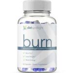 Burn TS Reviews – Does This Product Really Work?