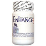 Enhance RX: Unleashing Your Potential for Male Enhancement