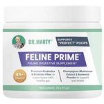 Feline Prime Reviews – Is It Cat-Friendly Probiotics?