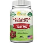 Fimbriata Review – Does It Work as It Advertised?