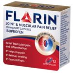 Flarin Reviews – Is It an Effective Joint Pain Supplement?