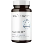 Glucoberry Review: Does It Help Maintain Blood Sugar?