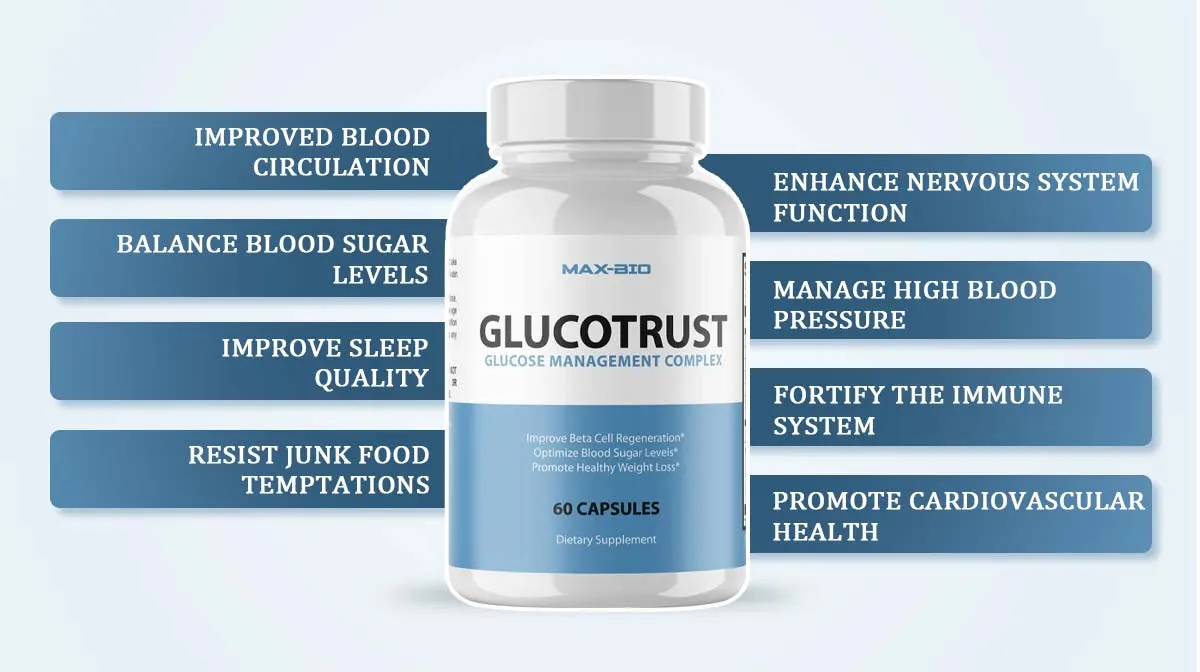 Benefits Of GlucoTrust