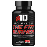 Go Pills – The Fat Burner Review – Does This Product Really Work?