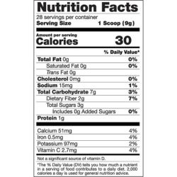 grown american superfood supplement facts