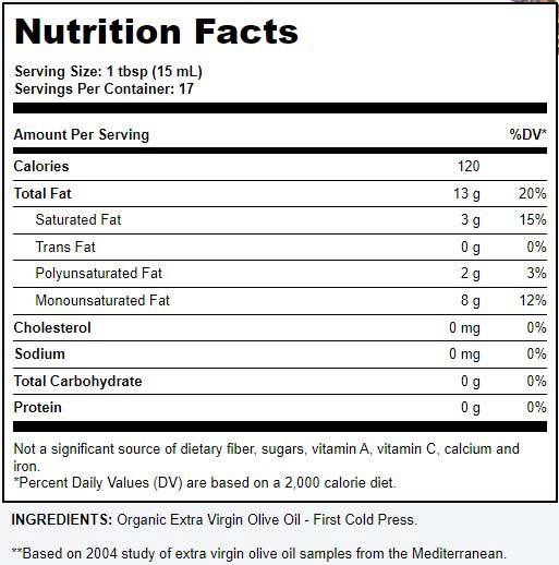 gundry md polyphenol-rich olive oil supplement facts