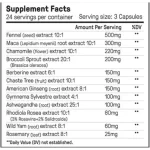 Happy Mammoth Hormone Harmony Review – Is It Legit or a New Scam?