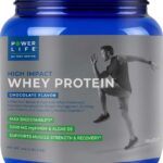 High Impact Whey Protein Review [2025] – For Muscle Gain