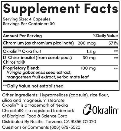 Hunger Balance Advanced Formula Supplement Facts