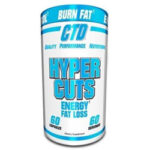 Hypercuts Review – Does This Product Really Work?