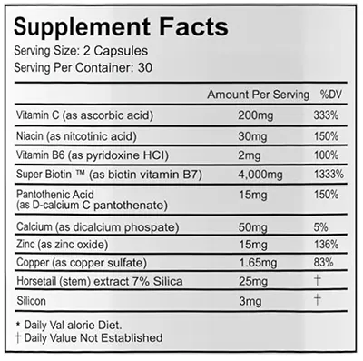 Indelo Denticore Ingredients