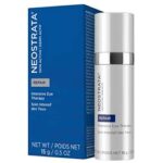 Intensive Eye Therapy Review – Does This Product Really Work?