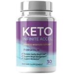 Keto Infinite Accel Review – Does It Work as It Advertised?