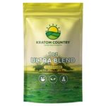 Unlocking Kratom’s Potential: Exploring Alkaloids, Benefits, and Expert Insights