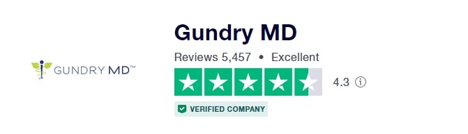 Gundry Md Mct Wellness Reviews Is It Worth To Try 