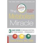 Metabolism Miracle Review – Is It Safe To Use & Worth Trying Product?