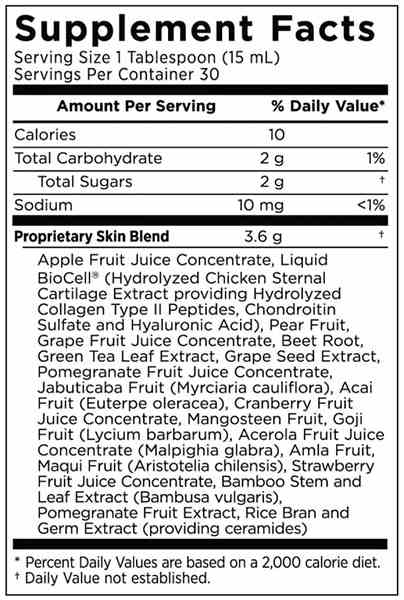 Modere Trim Supplement Facts