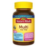 Unlocking Women’s Wellness: Nature Made Multi For Her Softgels
