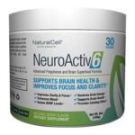 Neuroactiv6 Review – Enhance Your Mental Clarity and Focus