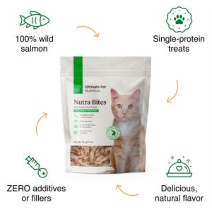 Nutra Bites Cat Facts