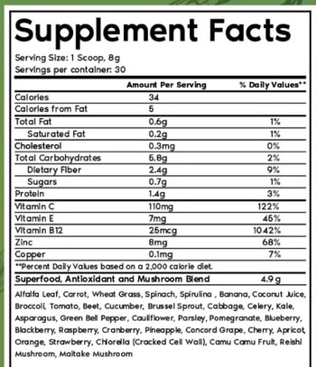 primal-greens-supplement-facts