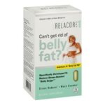 Relacore Reviews – Is Relacore Safe To Use & Worth Trying?