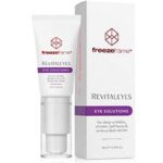 Revitaleyes Review – Does This Product Really Work?