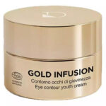 Revitalizing Eye Contour Youth Cream Review – Does This Product Really Work?