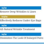 Skinception – Instant Wrinkle Reducer Reviews