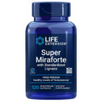 Super Miraforte Reviews – Does This Product Really Work?