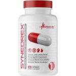 Synedrex Review – Is It Worth Trying?