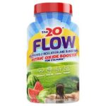 Unlocking Wellness: The Science Behind The 20 and its Transformative Benefits