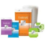 Thrive123 Reviews – Does This Product Really Work?