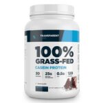 Unlocking the Benefits of Transparent Labs Casein Protein: A Detailed Review