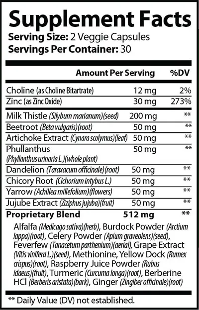 Urgent Liver 911 Ingredients