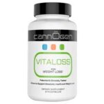 Vitaloss Review: Unlocking Weight Loss Secrets with HealthWave Pharmaceuticals
