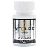 Vitolize Review – How Does It Work?