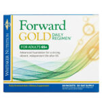 Whitaker Nutrition Review – Does This Product Really Work?