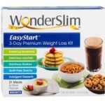 WonderSlim Review – Is It Worth The Money & Safe To Use?
